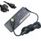 AC Adapter for ThinkSmart Hub 500